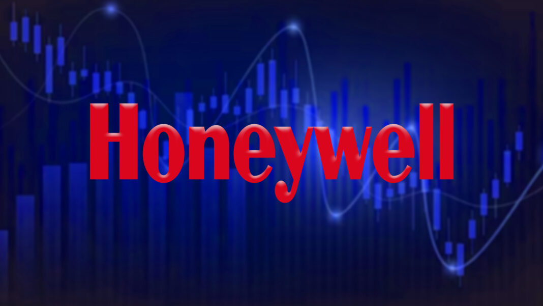 Honeywell International, Inc. (HON) Technical Analysis