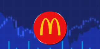 mcd price prediction