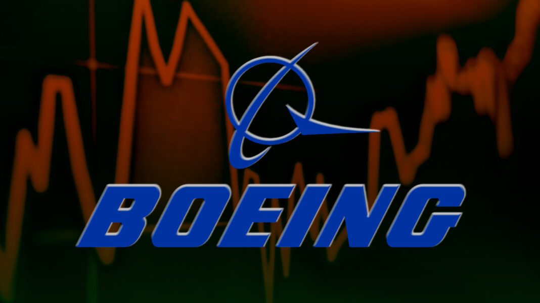 Boeing Company (BA Stock): Price Soars After Reporting Earnings