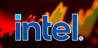 Intel (INTC) Stock Price