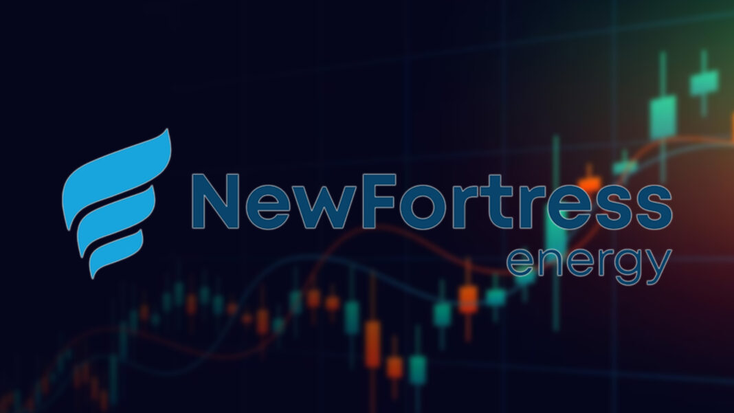 New Fortress Energy (NFE) Technical Analysis