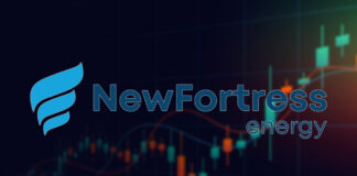 New Fortress Energy (NFE) Technical Analysis