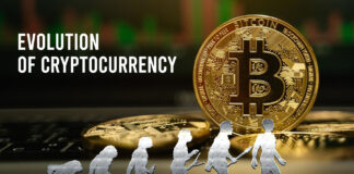 The Evolution of Cryptocurrency: A Historical Review